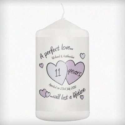 (image for) Personalised A Perfect Love Anniversary Candle