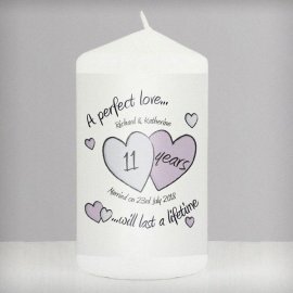 (image for) Personalised A Perfect Love Anniversary Candle
