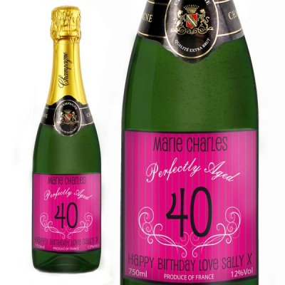 (image for) Personalised Age Champagne Pink