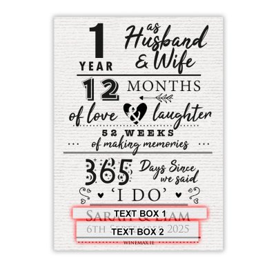 (image for) 1st Anniversary Gift Personalised Wine Gift