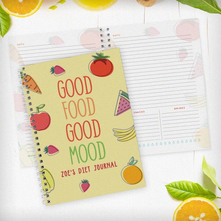 Modal Additional Images for Personalised Food Diary