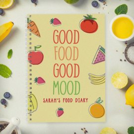 (image for) Personalised Food Diary