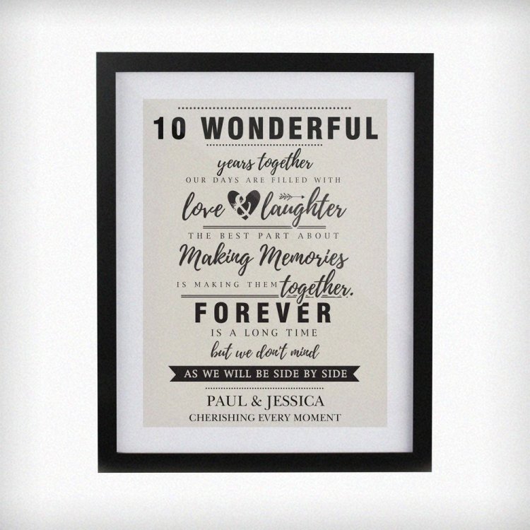 Modal Additional Images for Personalised Anniversary Black Poster Frame