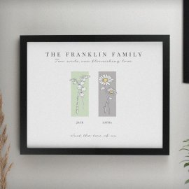 (image for) Personalised Birth Flower Family of 2 Black Framed Print