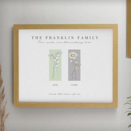 (image for) Personalised Birth Flower Family of 2 Oak Framed Print