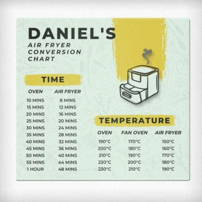 (image for) Personalised Air Fryer Chart Glass Chopping Board/Worktop Saver
