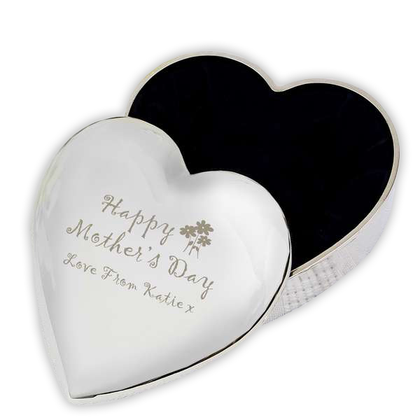 Mothers Day Gift Ideas